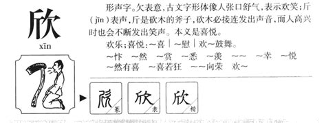 欣五行|欣字的五行属什么